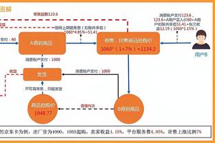 莫兰特今天训练后给队友送上惊喜！一人一件Ja 1 鞋球鞋！